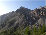 Klammbrückl - Linderhütte